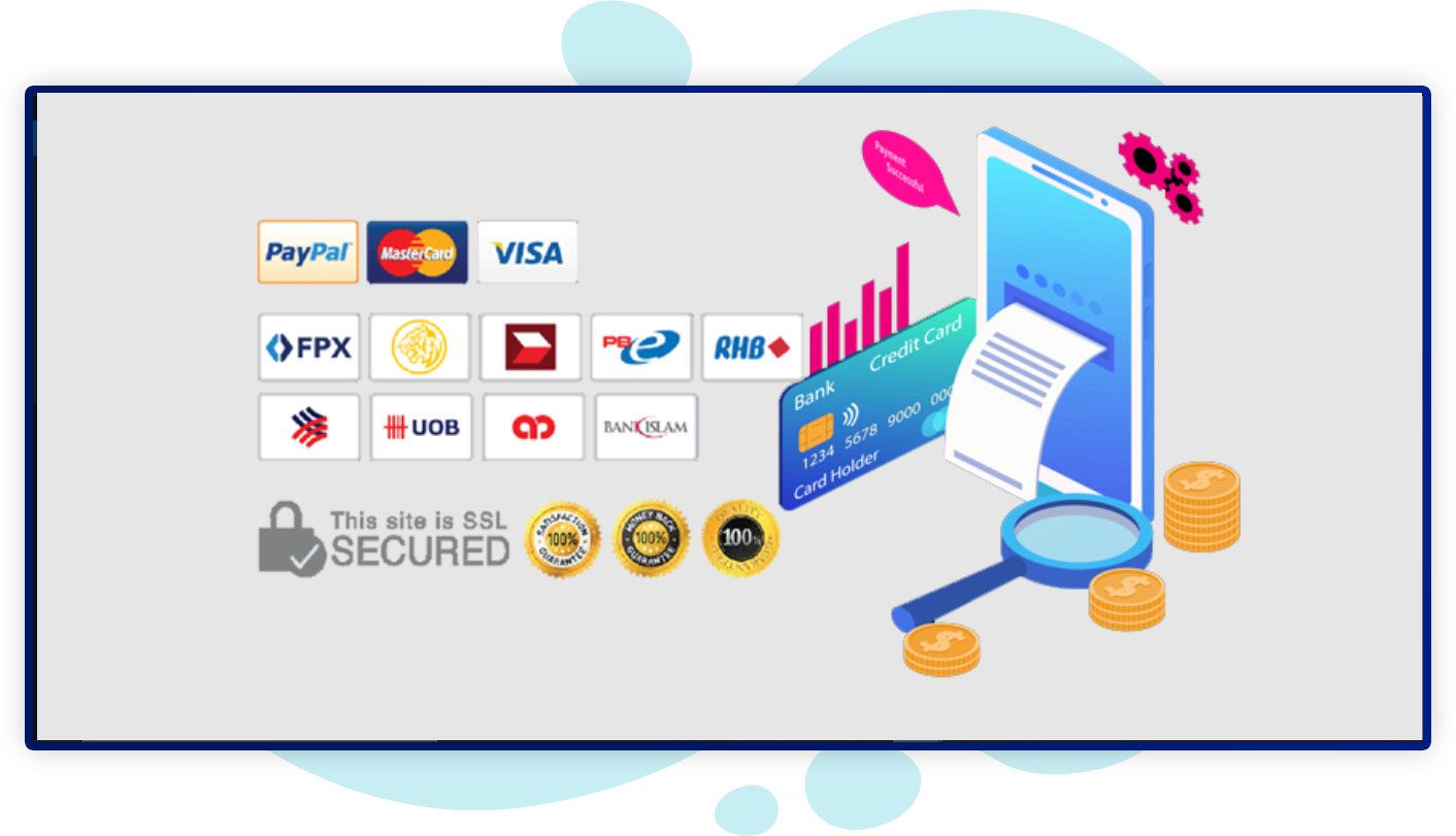 Payment gateway integration on website checkout