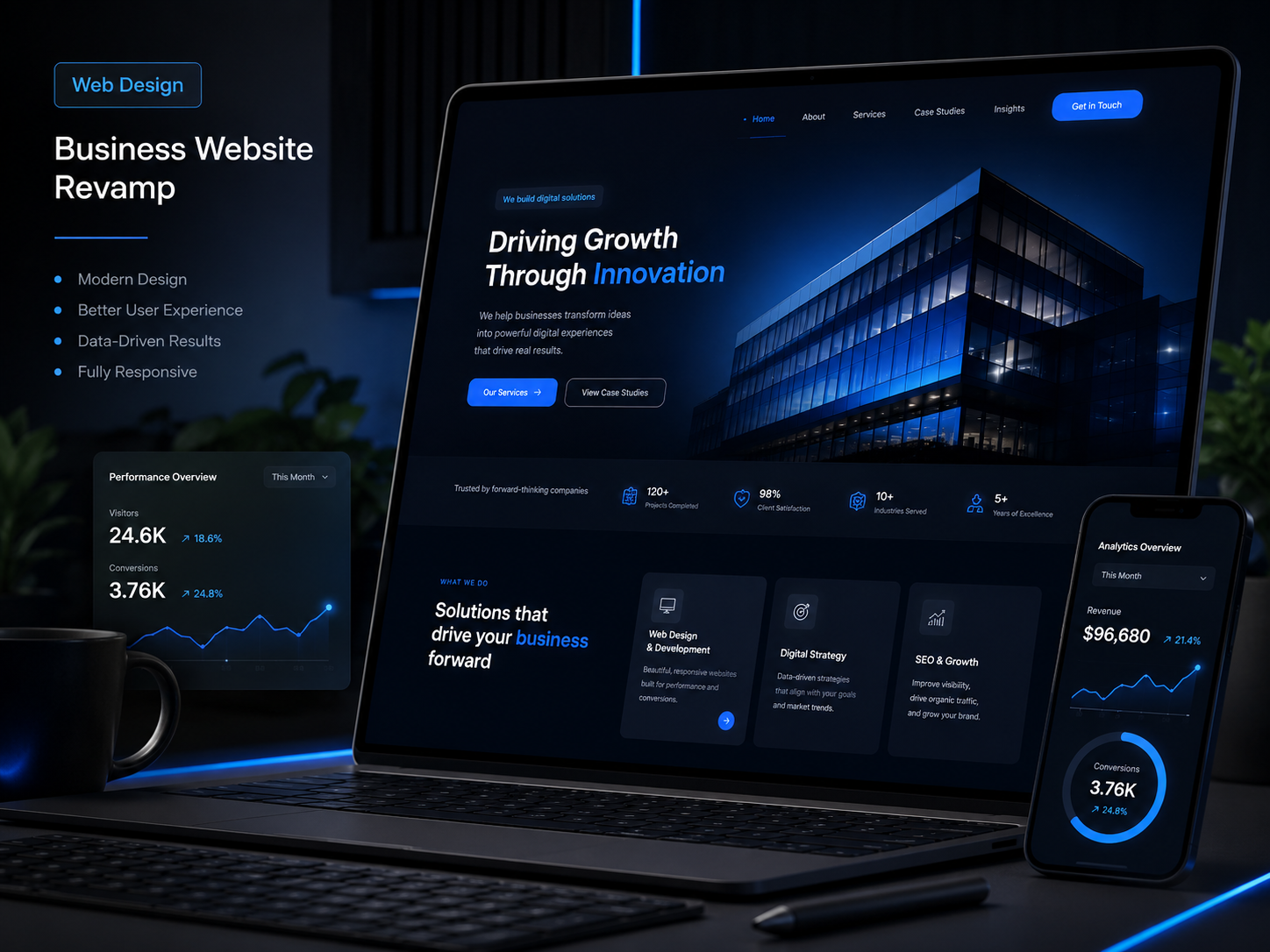 Web design business website revamp project example